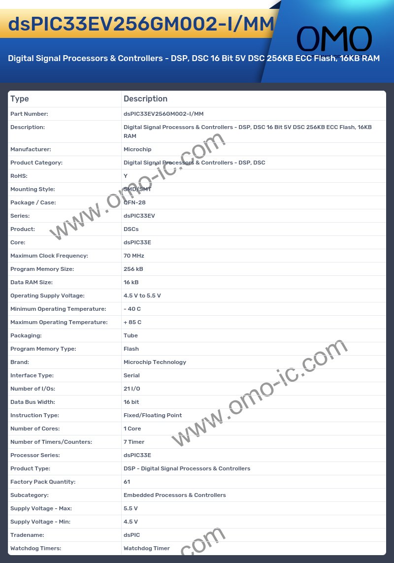 dsPIC33EV256GM002-I/MM