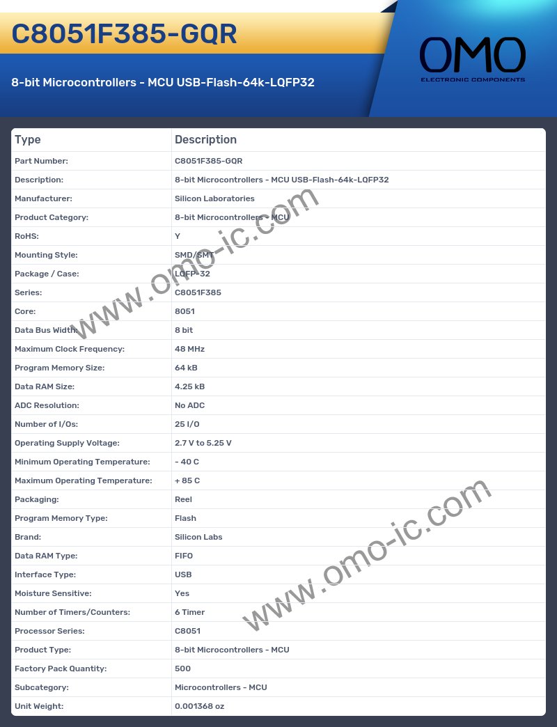 C8051F385-GQR