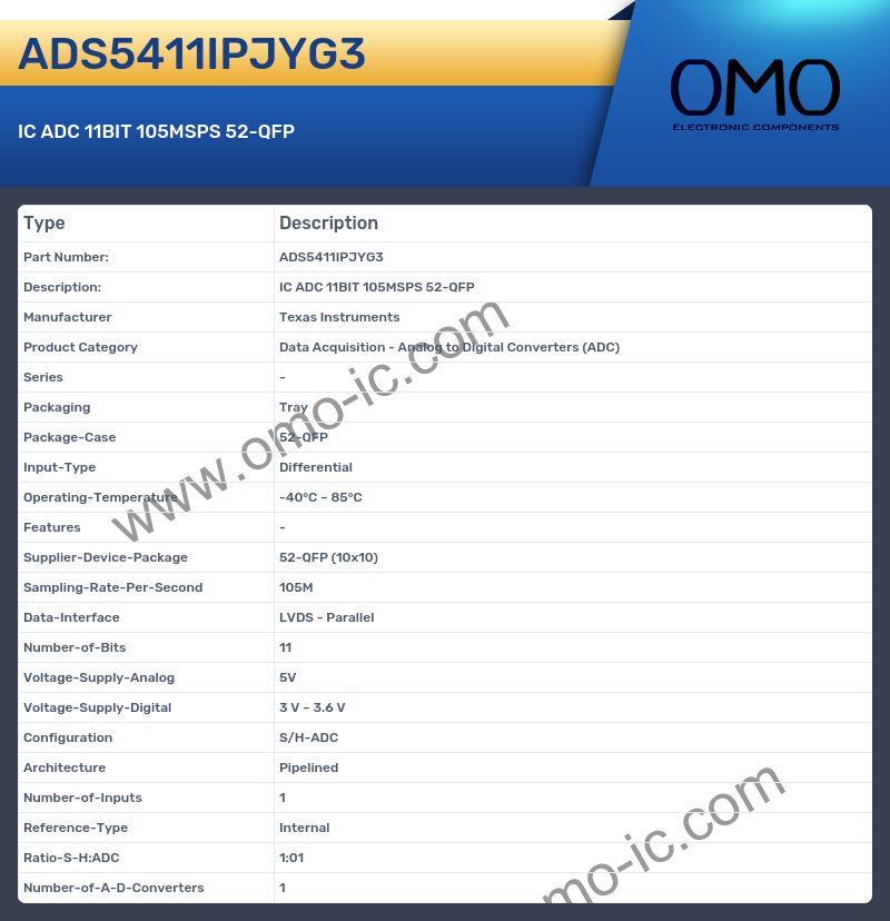 ADS5411IPJYG3