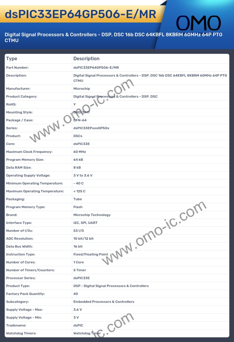 dsPIC33EP64GP506-E/MR