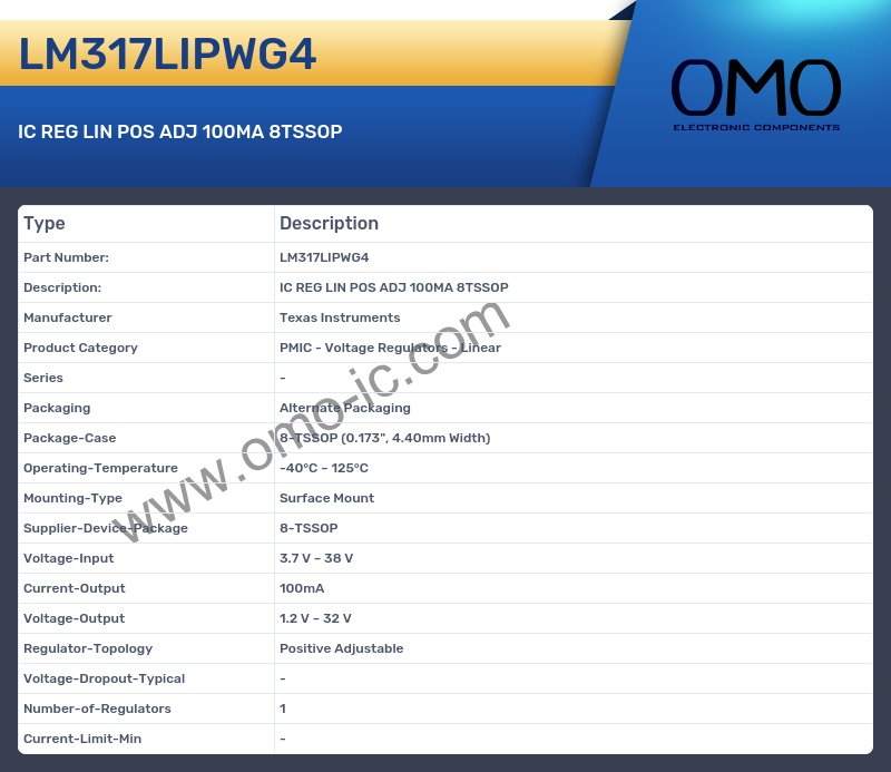 LM317LIPWG4