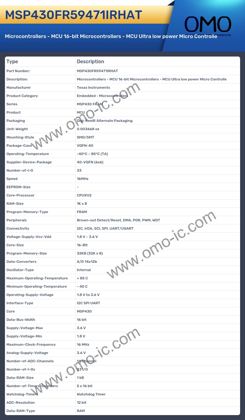 MSP430FR59471IRHAT