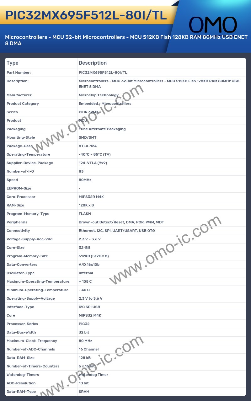 PIC32MX695F512L-80I/TL