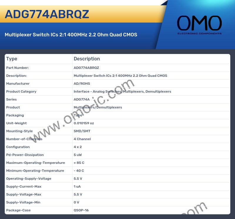 ADG774ABRQZ