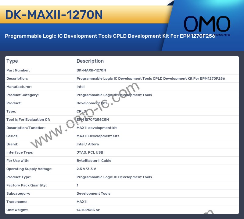 DK-MAXII-1270N