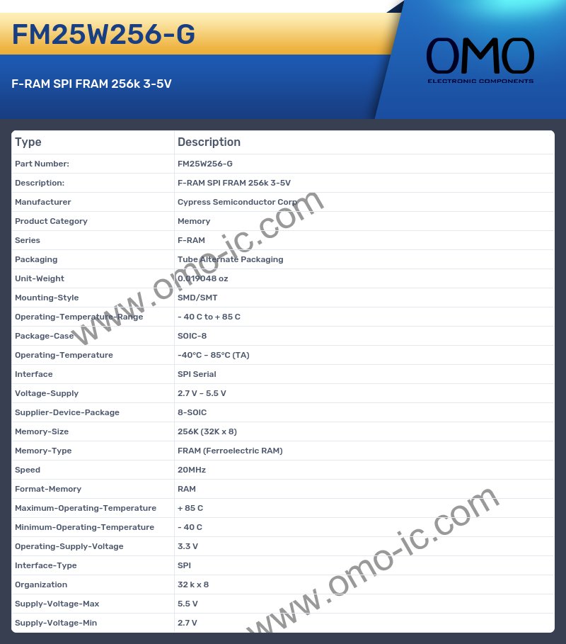 FM25W256-G