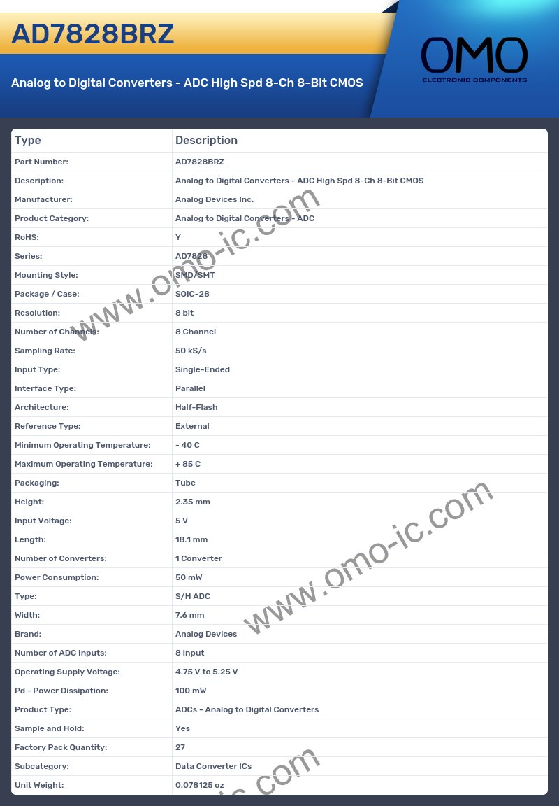 AD7828BRZ