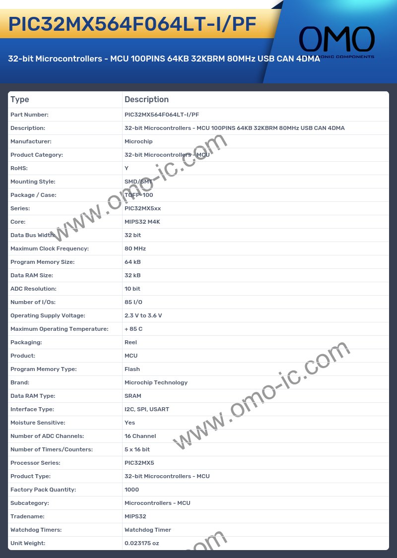 PIC32MX564F064LT-I/PF