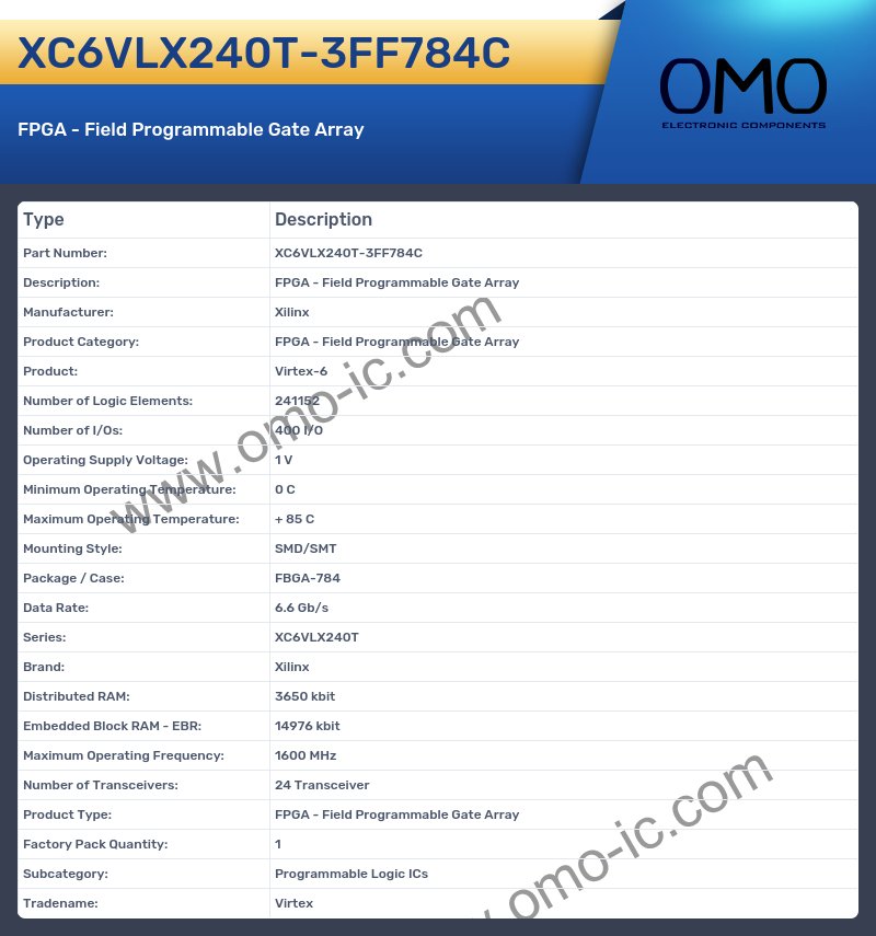 XC6VLX240T-3FF784C