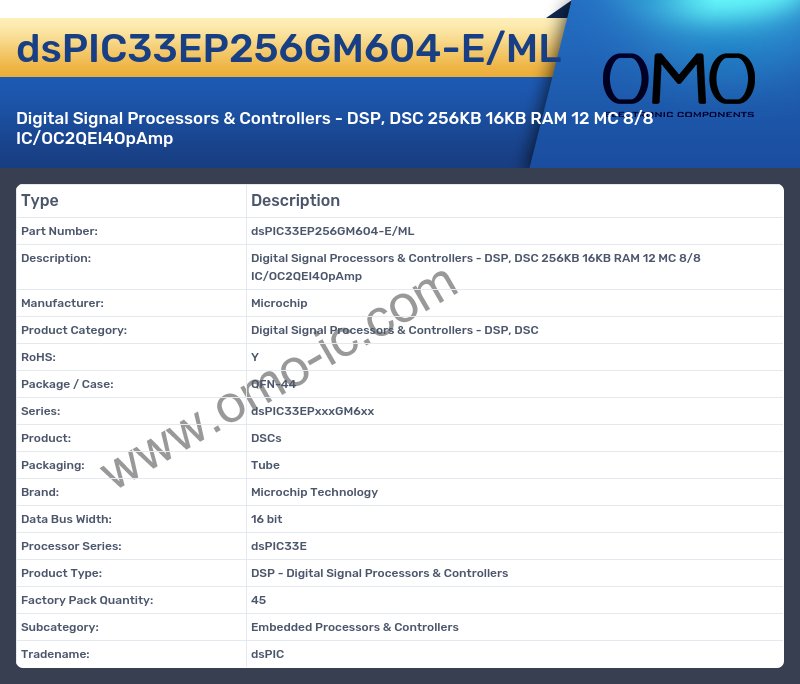 dsPIC33EP256GM604-E/ML