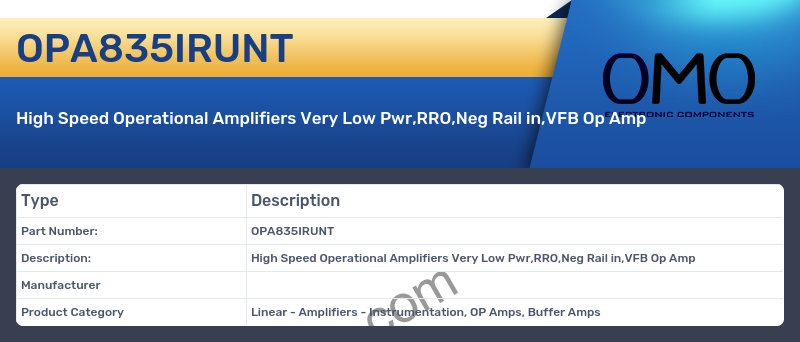 OPA835IRUNT