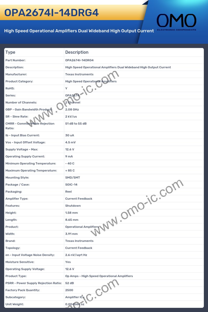 OPA2674I-14DRG4