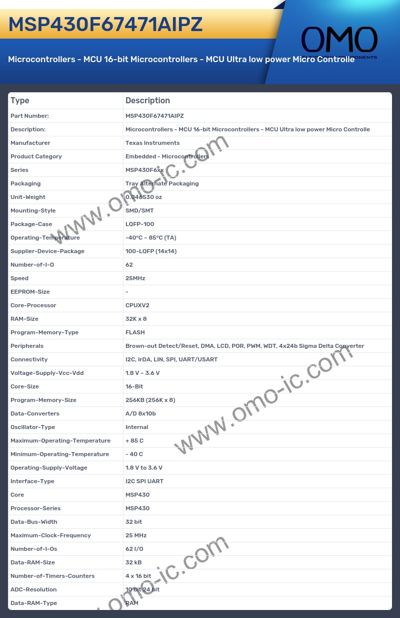 MSP430F67471AIPZ