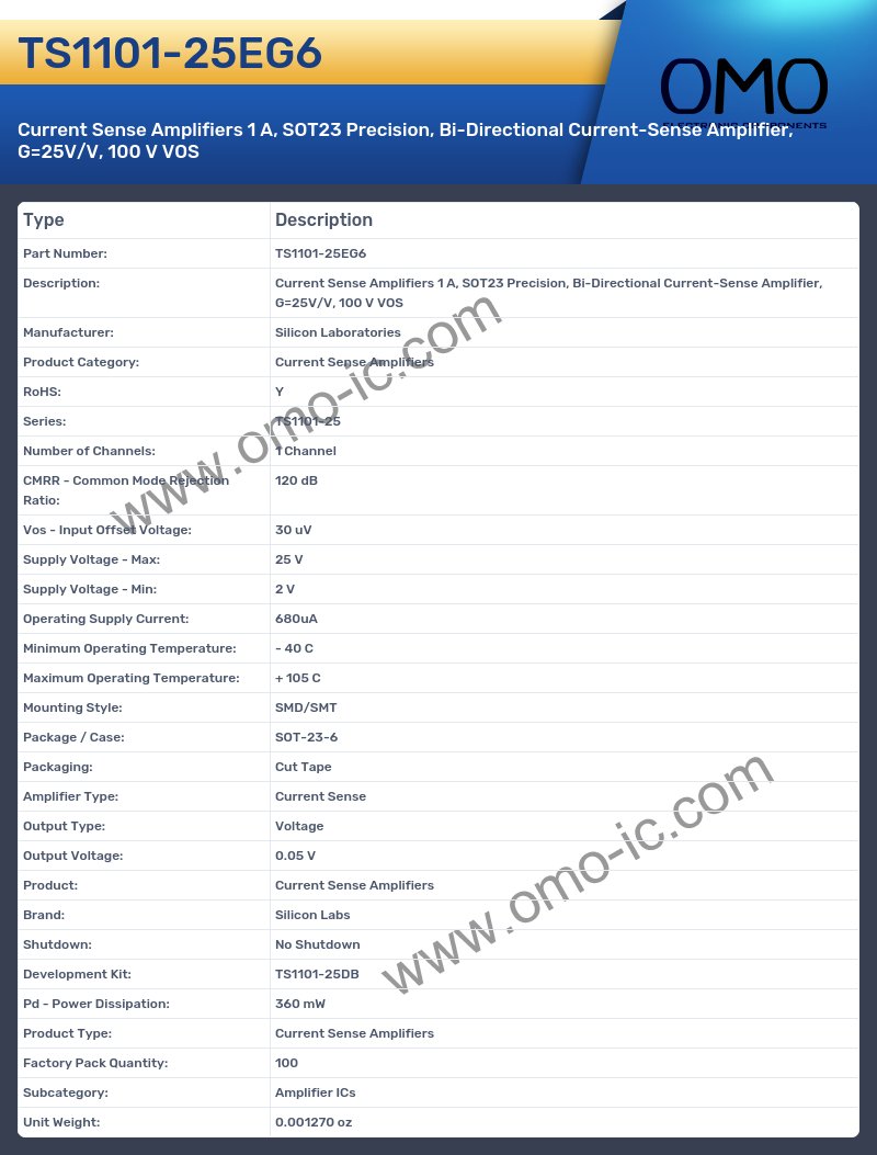 TS1101-25EG6
