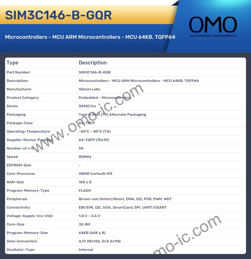 SIM3C146-B-GQR
