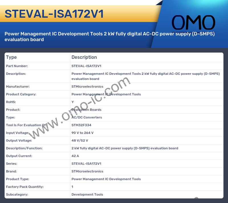STEVAL-ISA172V1