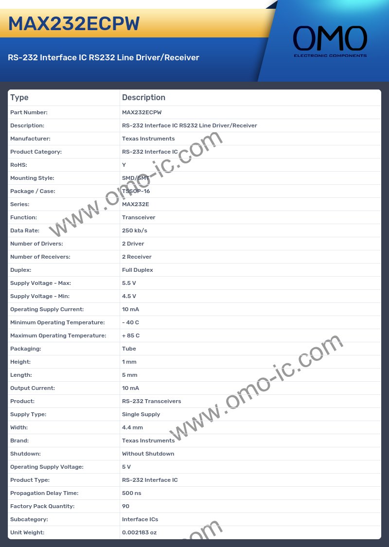 MAX232ECPW