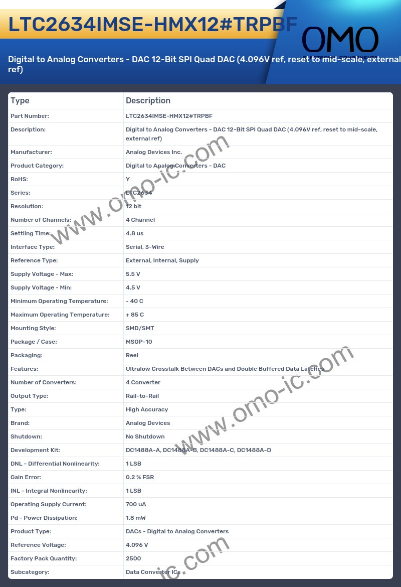 LTC2634IMSE-HMX12#TRPBF