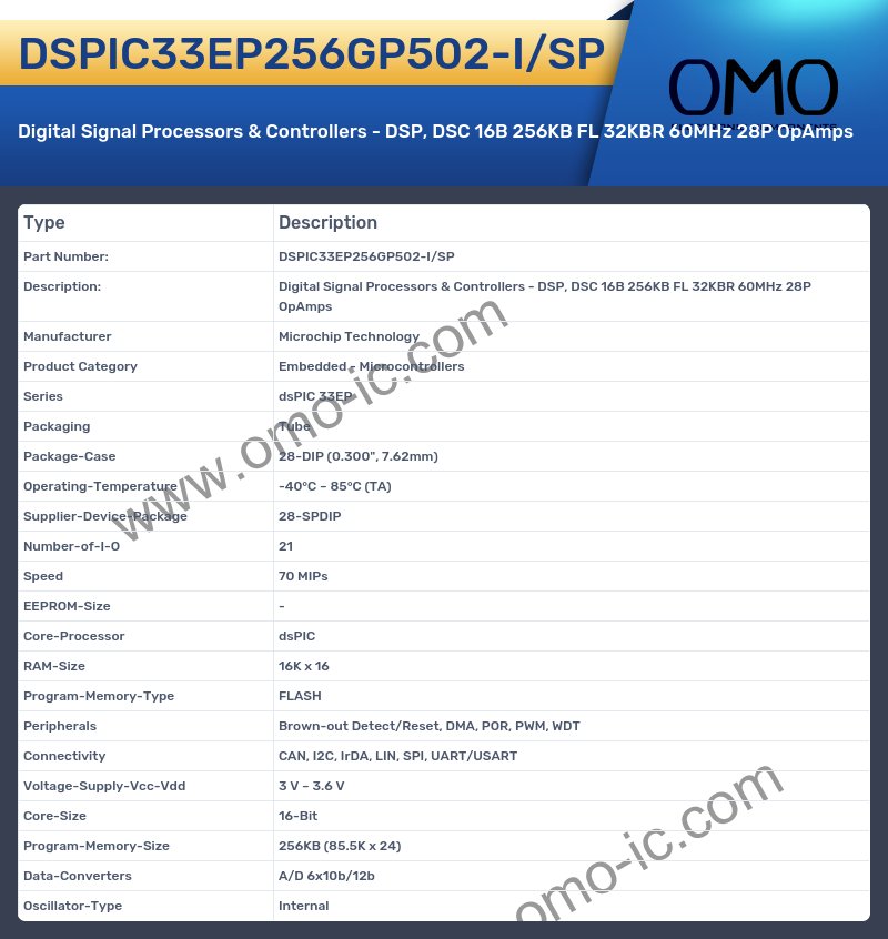 DSPIC33EP256GP502-I/SP