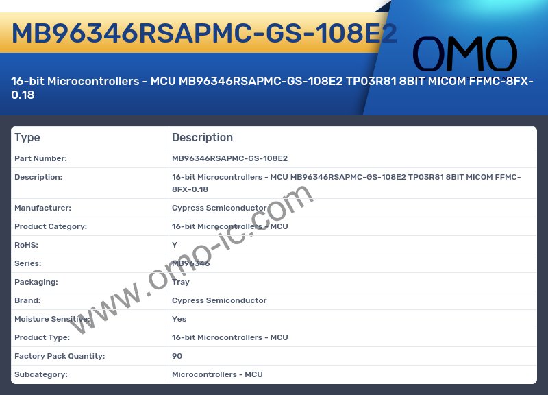 MB96346RSAPMC-GS-108E2