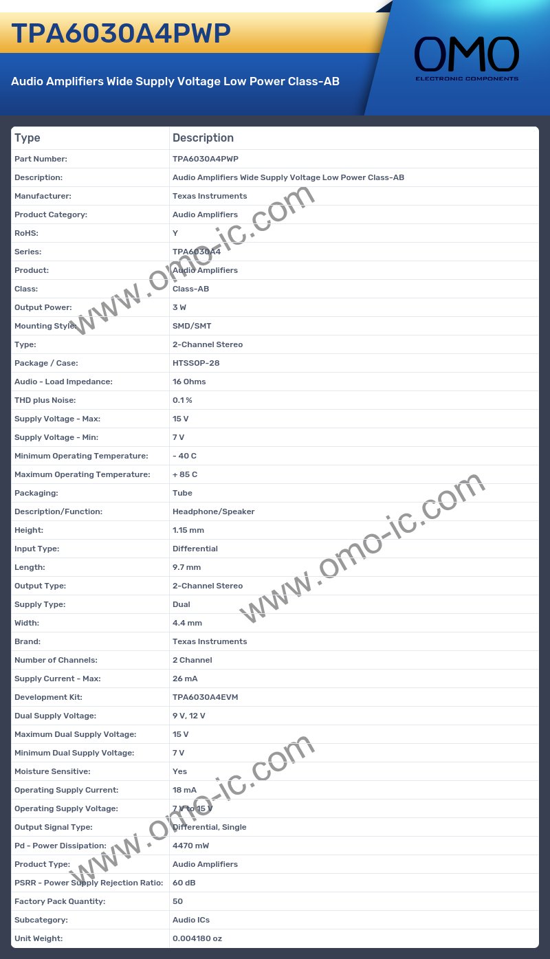 TPA6030A4PWP