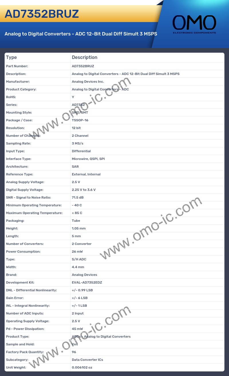 AD7352BRUZ