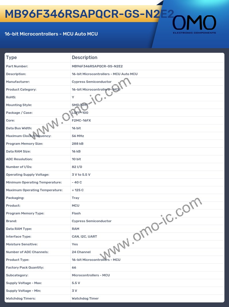 MB96F346RSAPQCR-GS-N2E2