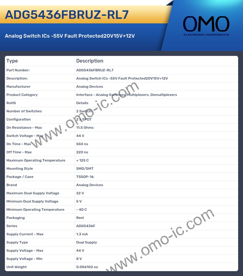 ADG5436FBRUZ-RL7