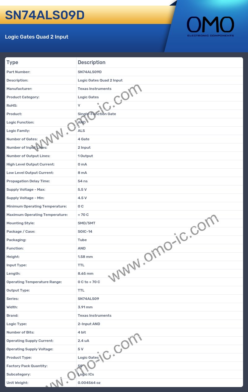 SN74ALS09D