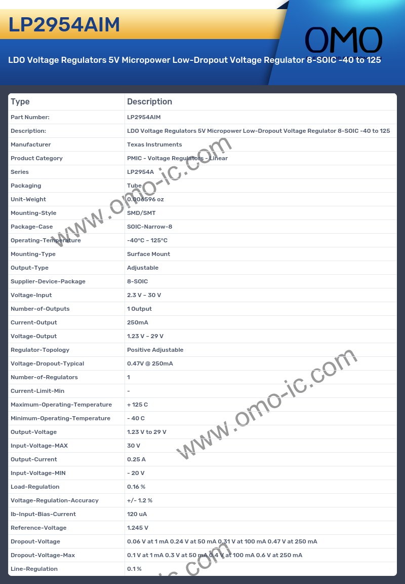 LP2954AIM