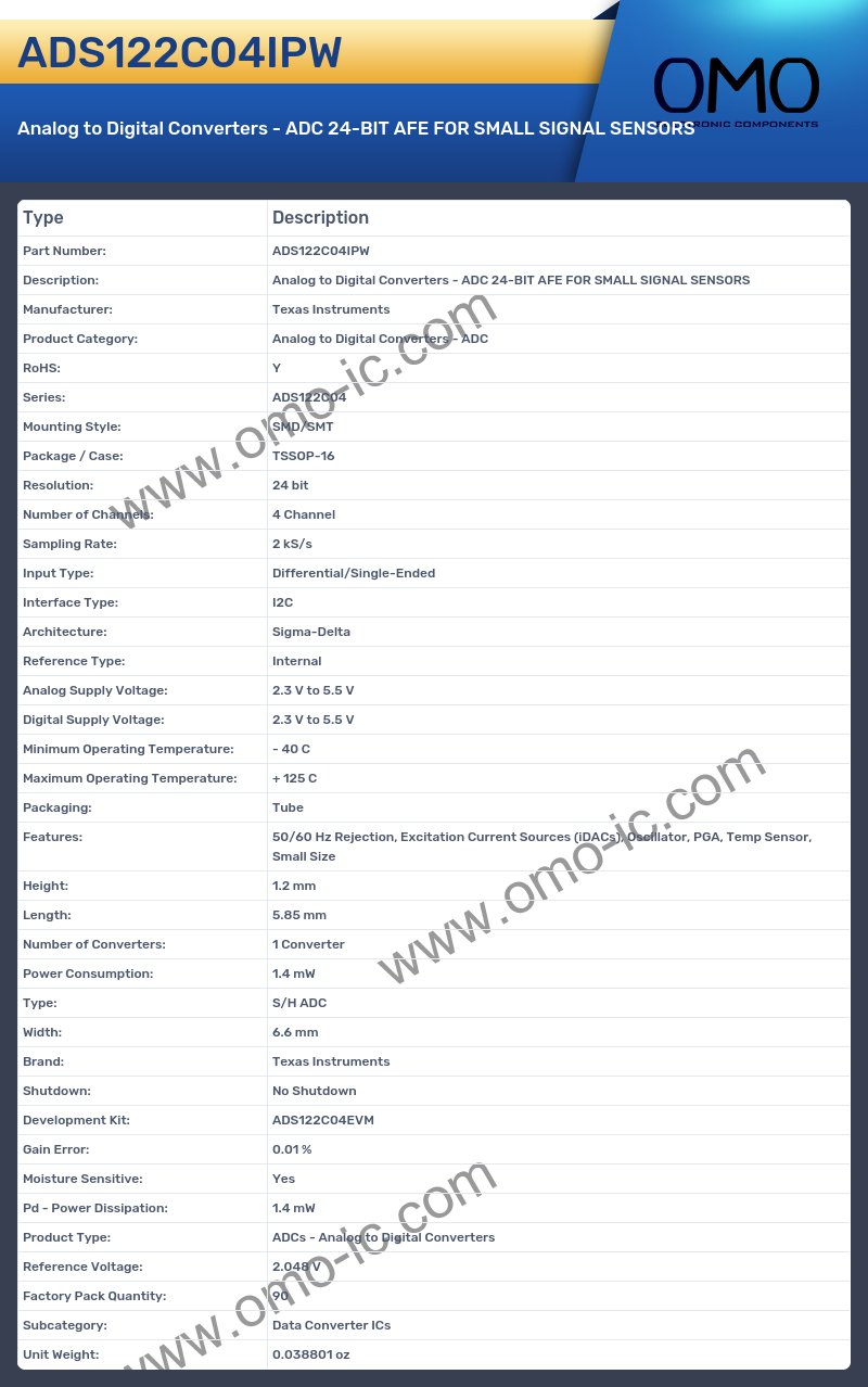 ADS122C04IPW