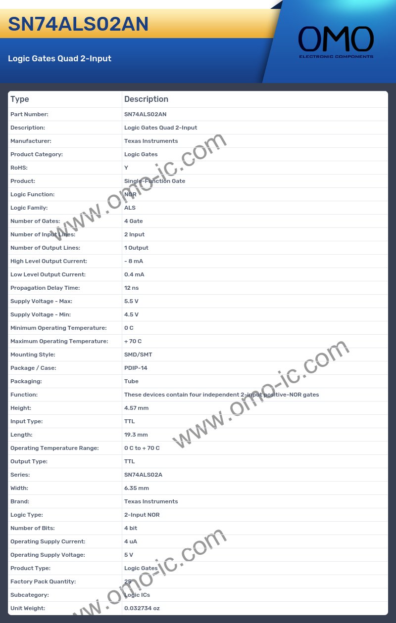 SN74ALS02AN