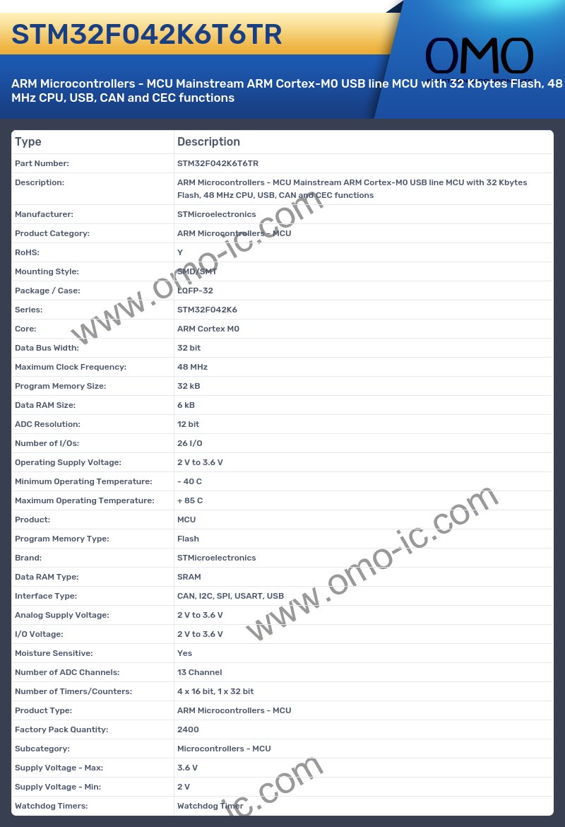 STM32F042K6T6TR