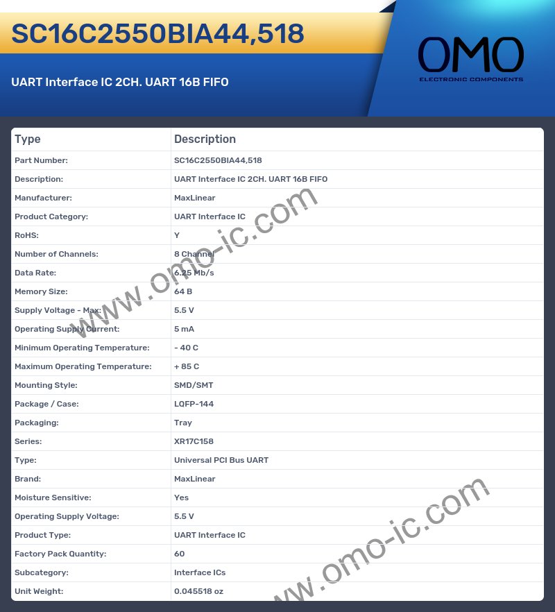 SC16C2550BIA44,518