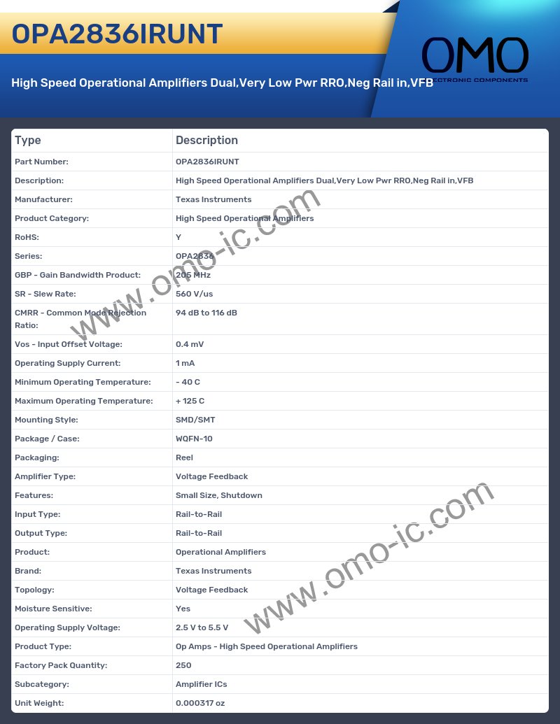 OPA2836IRUNT