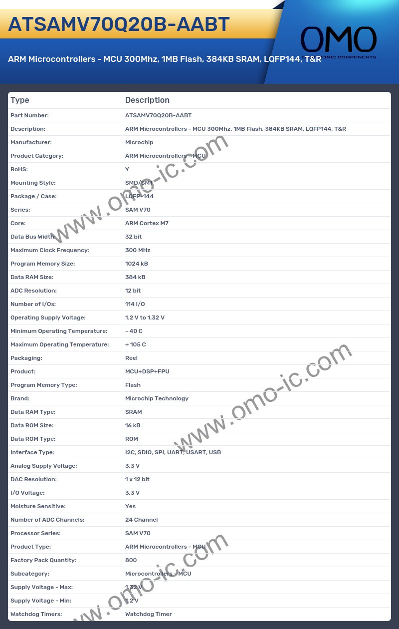 ATSAMV70Q20B-AABT