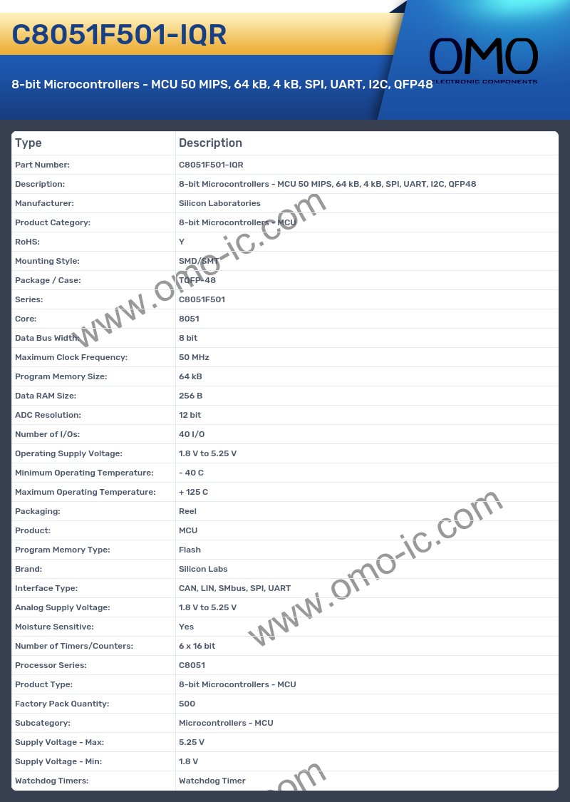 C8051F501-IQR