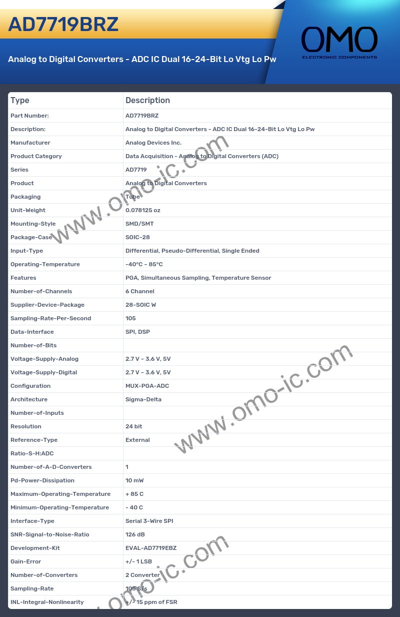 AD7719BRZ