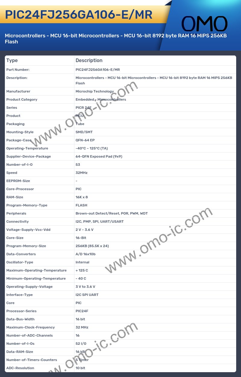 PIC24FJ256GA106-E/MR