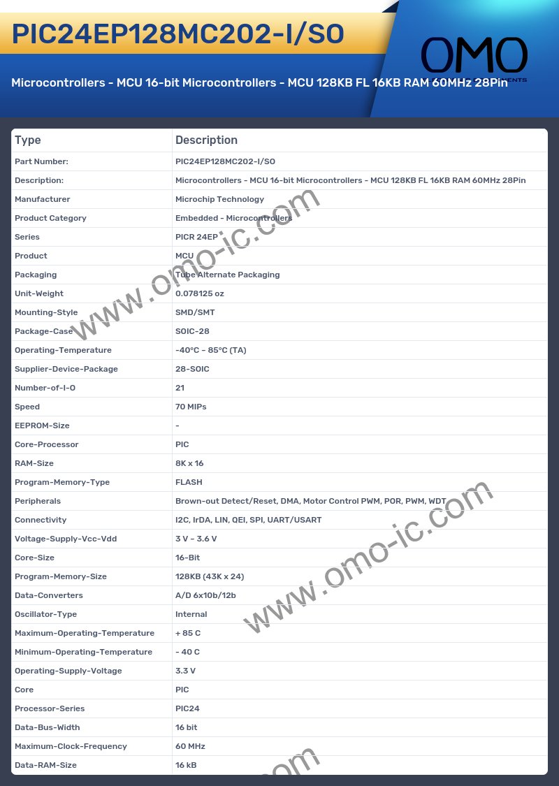 PIC24EP128MC202-I/SO