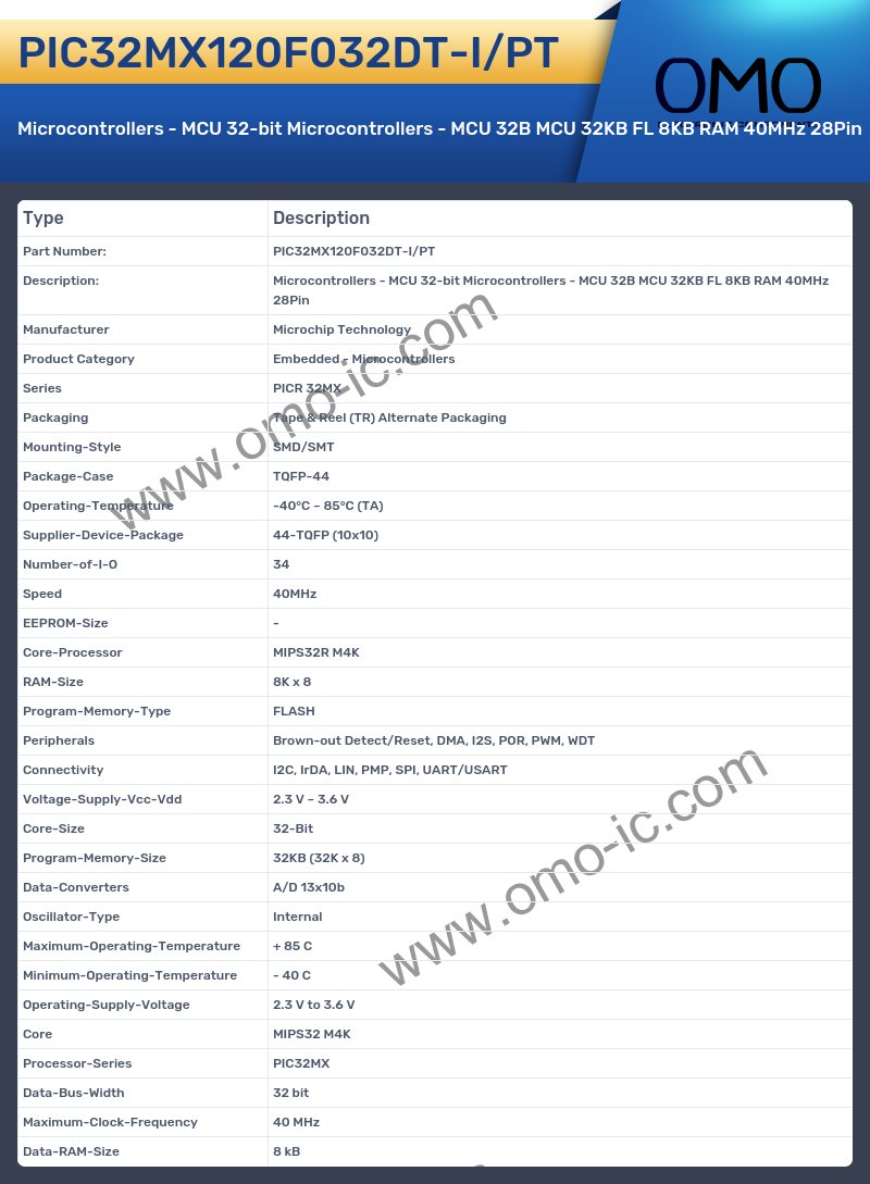 PIC32MX120F032DT-I/PT