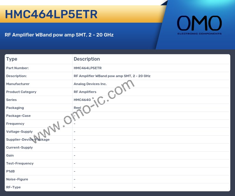 HMC464LP5ETR