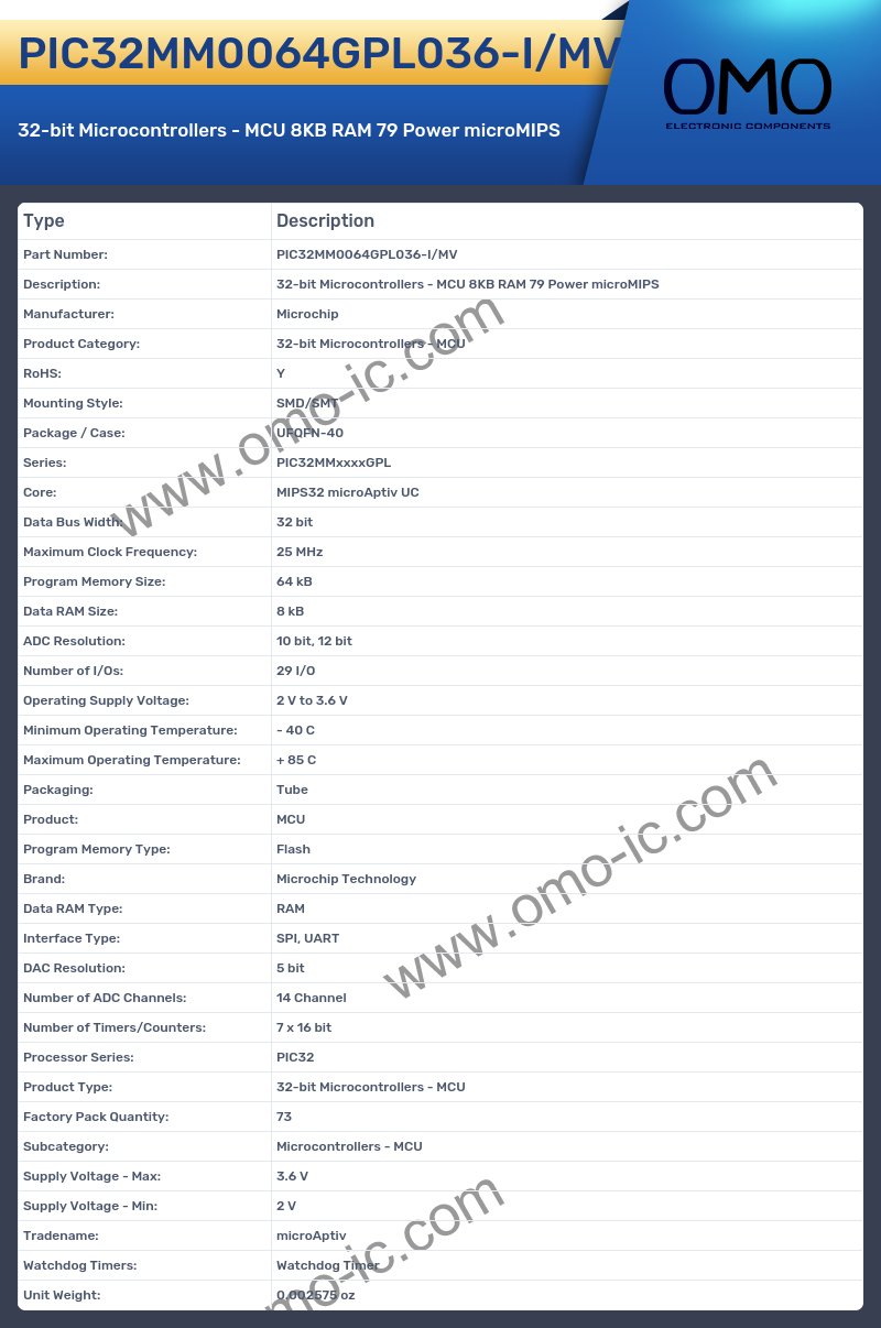 PIC32MM0064GPL036-I/MV