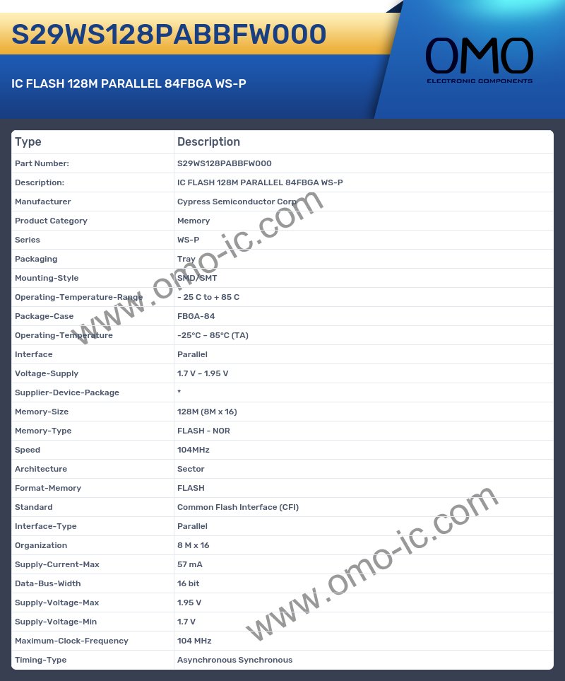 S29WS128PABBFW000