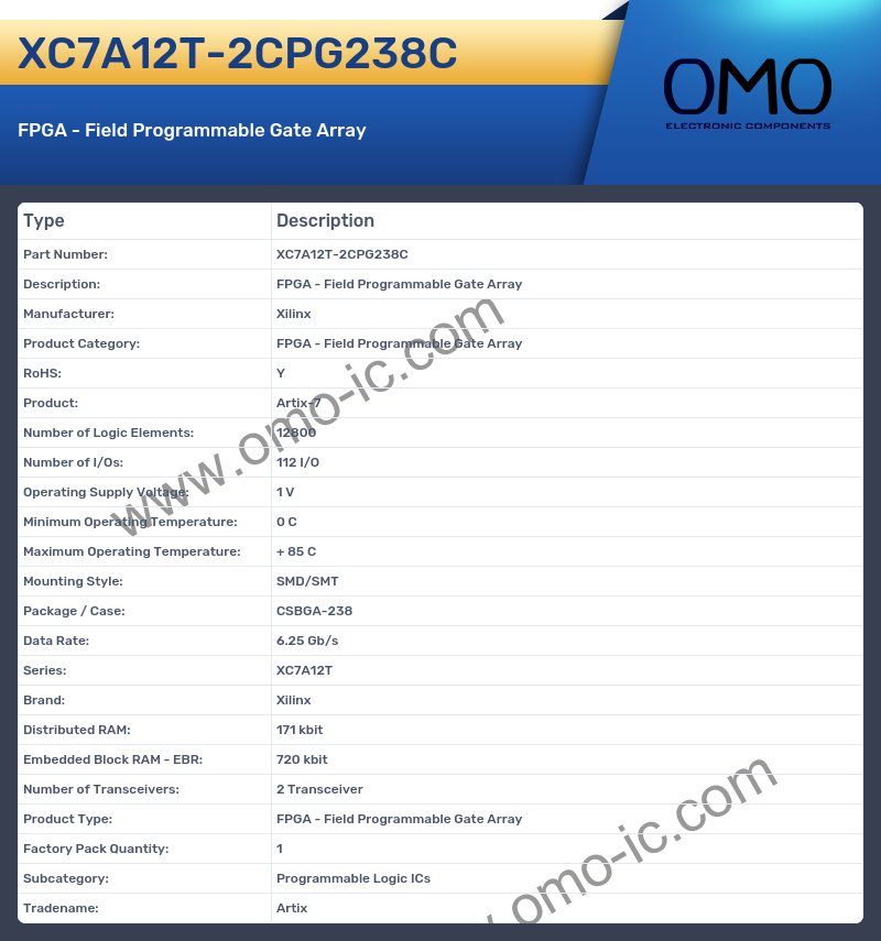 XC7A12T-2CPG238C
