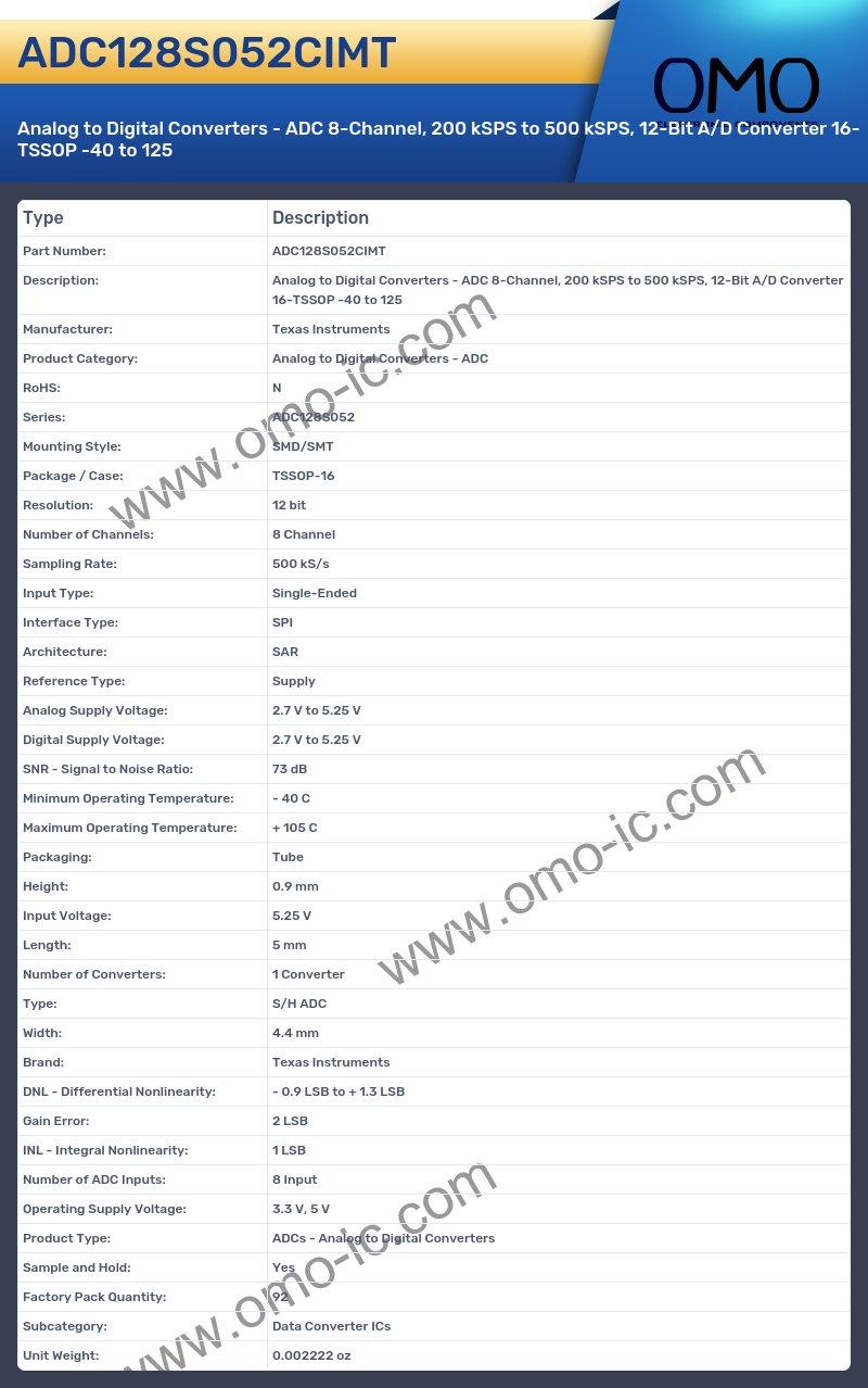 ADC128S052CIMT