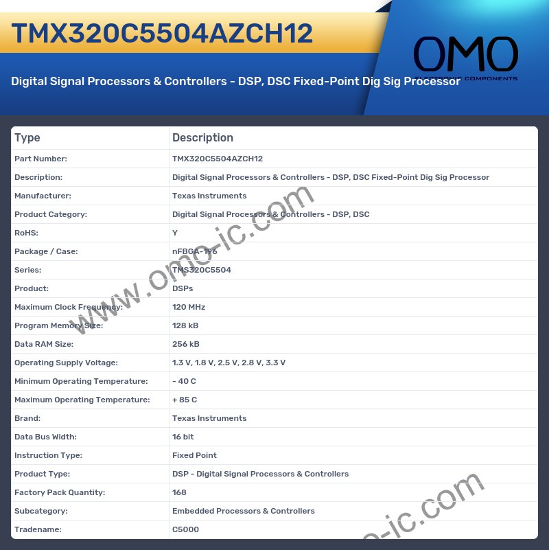 TMX320C5504AZCH12