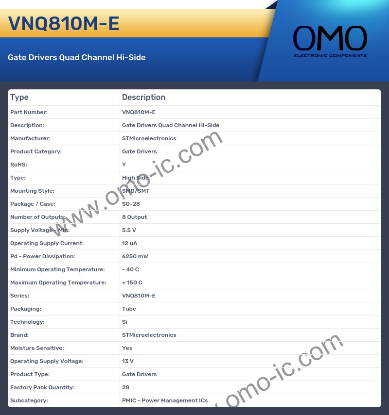 VNQ810M-E