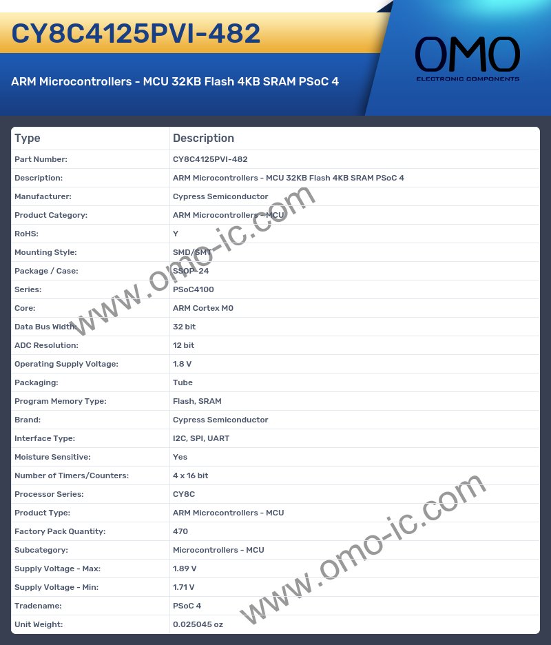 CY8C4125PVI-482