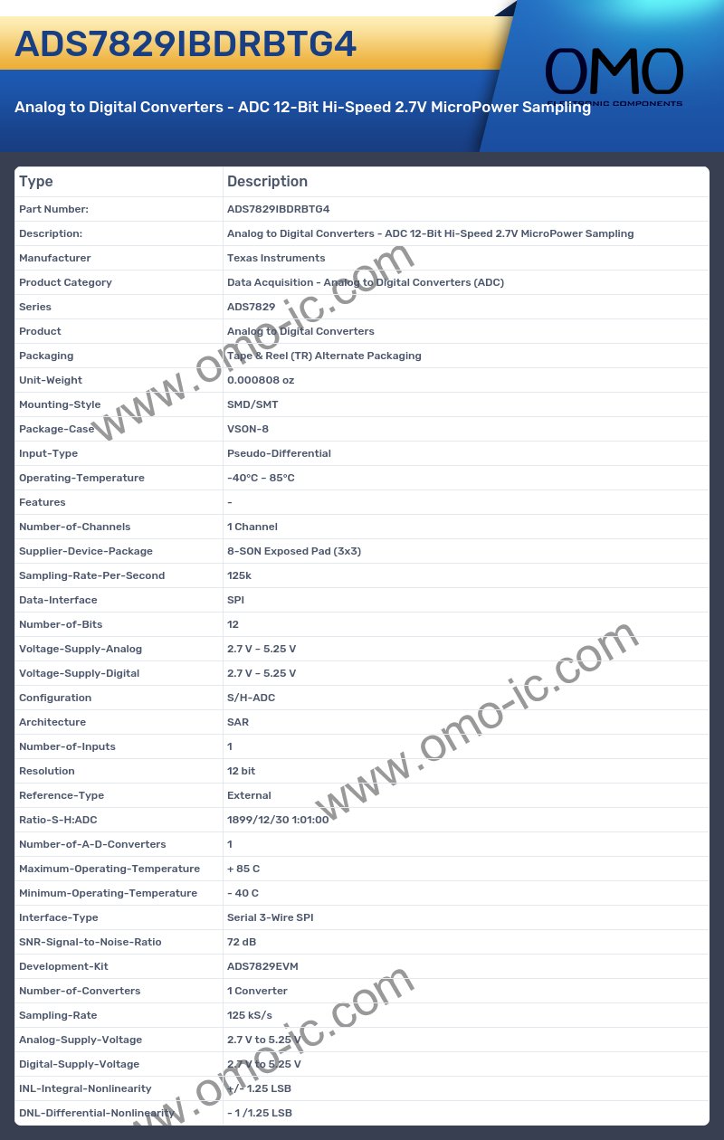 ADS7829IBDRBTG4